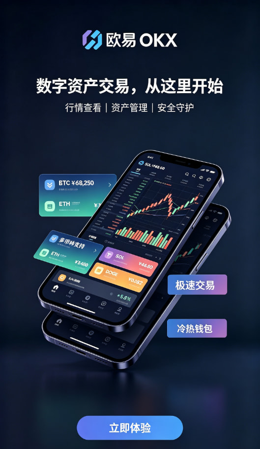 下载欧交易所官方现货与合约交易操作步骤